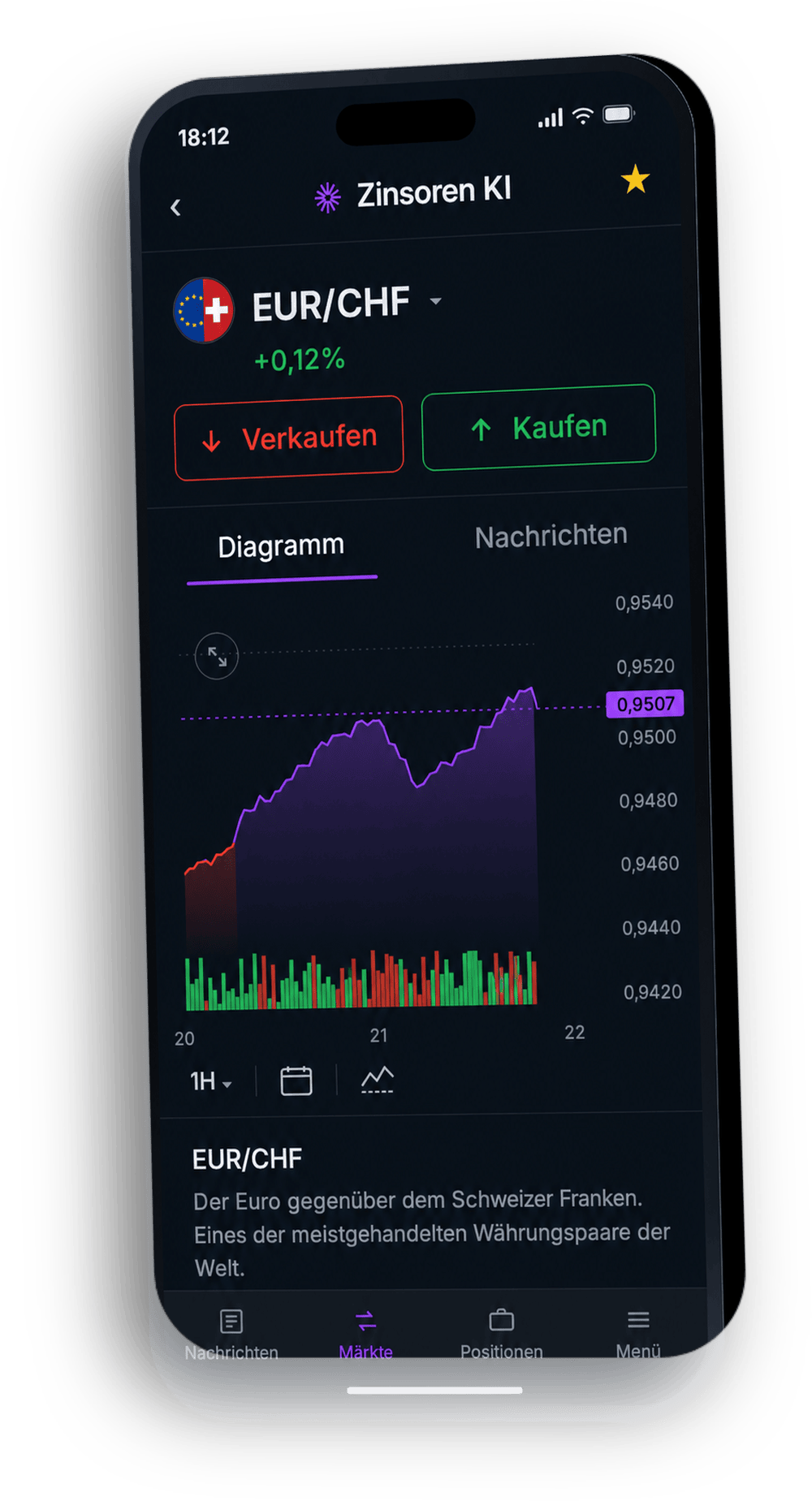 Die Handelsplattform auf dem Smartphone